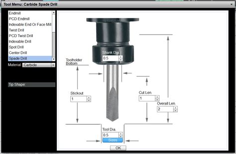 spade drill cnc|Spade Drill Speeds and Feeds and Ultimate Guide .